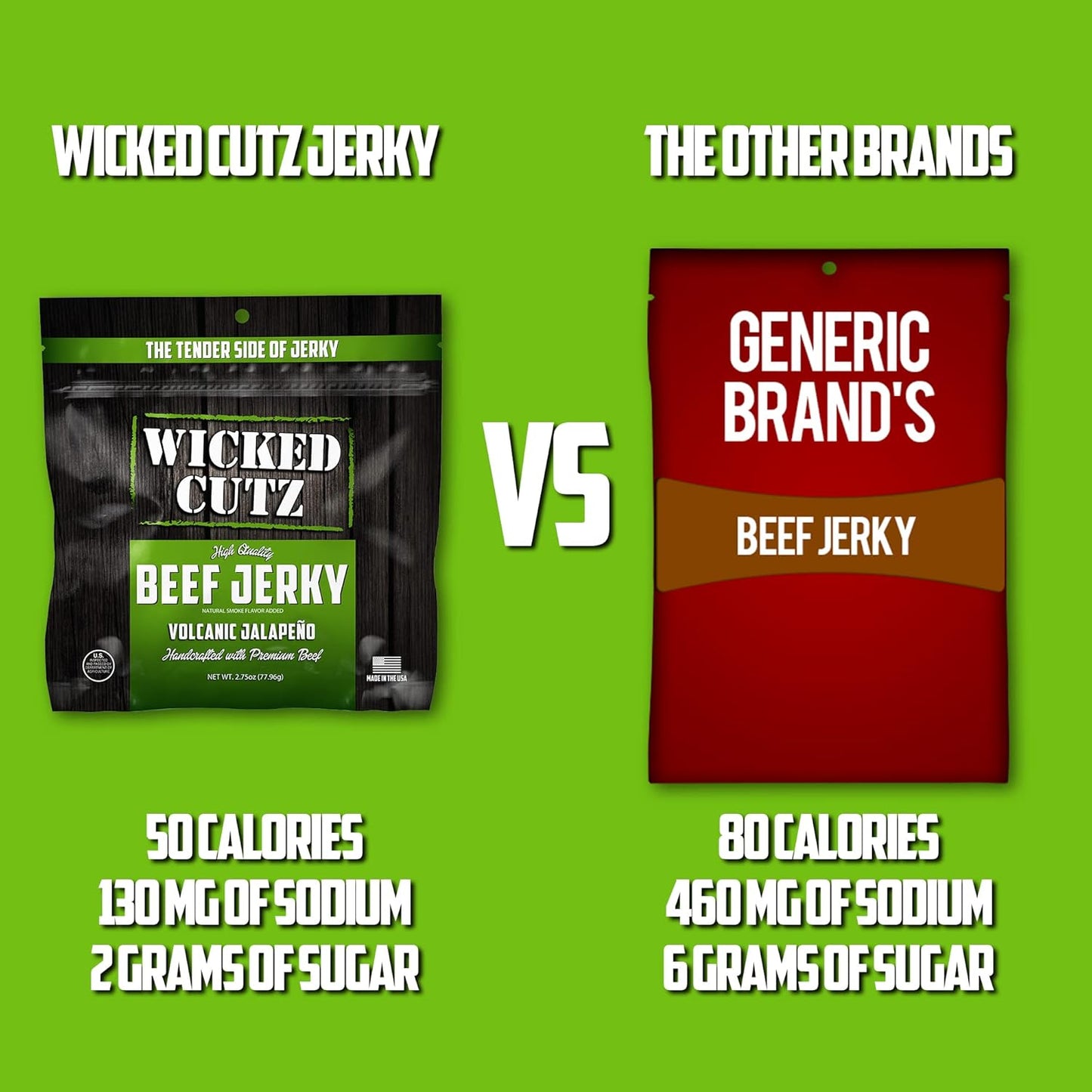 Wicked Cutz - Volcanic Jalapeno Spicy Beef Jerky Tender, Flavorful, Easy to Chew Premium Jerky with 27g Protein Per Bag Carnivore Diet Snacks, Made with Fresh Jalapeno Peppers (2 Bags)