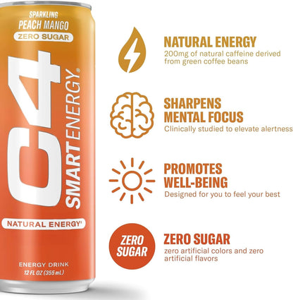 C4 Smart Energy Drink - Sugar Free Performance Fuel & Nootropic Brain Booster, Coffee Substitute or Alternative | Peach Mango Nectar 12 Oz - 24 Pack