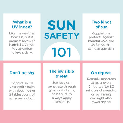 Coppertone Water Babies - Baby Sunscreen Spray SPF 50, Spray On Sunscreen for Babies, Water Resistant, 6 Oz (Pack of 3)